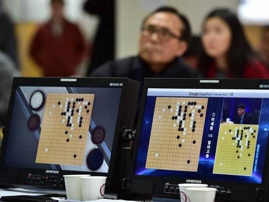 人工智能或將增加就業(yè)機會