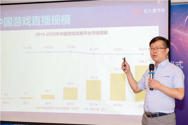 四川新華2019五大專業特色共建學院震撼發布！