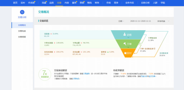 離高薪就業，你只就差一個新華的距離！