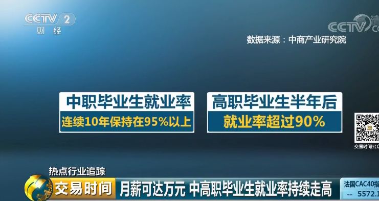 職業教育就業率超90% ，四川新華如何讓學生畢業即就業！