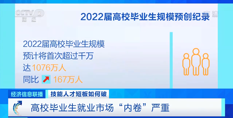 四川新華2022預報名通道全面開啟！熱門專業全面亮相！