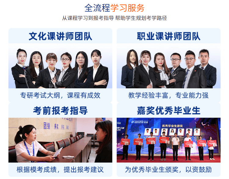 成都新華2024單招升學(xué)班開(kāi)課啦！