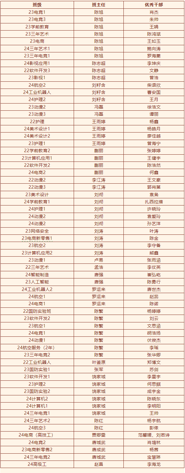 2024年度優生優干評選及賽事獲獎名單重磅出爐！